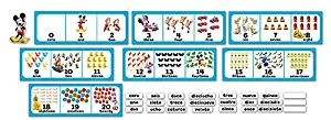 Eureka Teacher Supplies Mickey Mouse Clubhouse English Spanish Number Line with Pictures, 14 ft