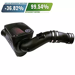 S&B Filters 75-5070 Cold Air Intake for 2003-2007 Ford F250/F350/Excursion Powerstroke 6.0L (Cotton Cleanable Filter)