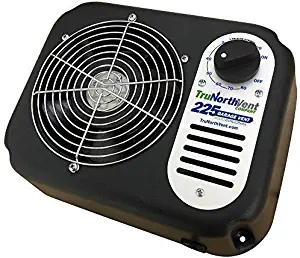 Garage Vent 225 CFM | Improve Air Quality and rid Your Garage of unwanted Humidity, Moisture, Mold, Mildew, Odor, and Contaminants. Wall Mounted Garage Ventilation Fan.