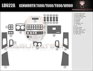 Autocarimage Dash Trim kit Made to fit Kenworth T600 T660 T800 W900 2009 2010 2011 2012 2013 2014 2015 2016 2017