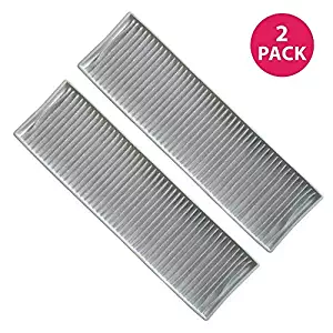 Think Crucial Replacement Air Filter Compatible with Bissell Style 7, 9 Filters - HEPA Style Filter Parts For Models 3595X, 35961, 6591 - Pair with Part 32076, 921, F921 - Bulk (2 Pack)