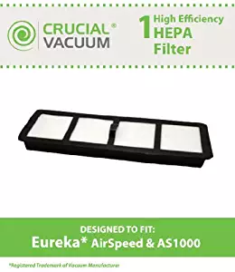 Think Crucial Replacement for Eureka EF-6 HEPA Style Filter Fits AirSpeed, Compatible With Part # 830911 & 69963