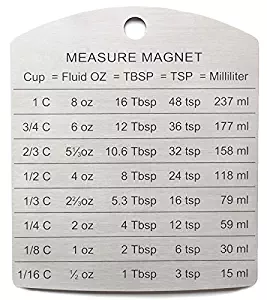 RSVP International, Magnet Measurement