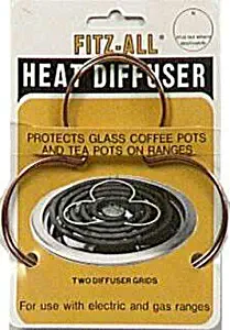 Fitz-All Heat Diffusers For Use On Ranges To Protect Glass Cookware Copper Card Of 2